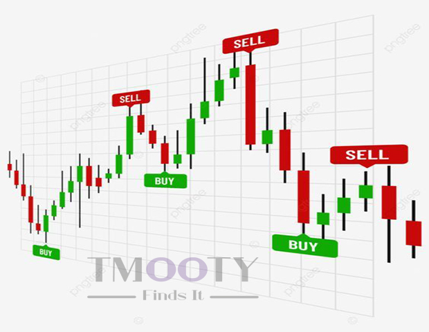 الگوهای کلیدی کندل استیک و استراتژی های معاملاتی
